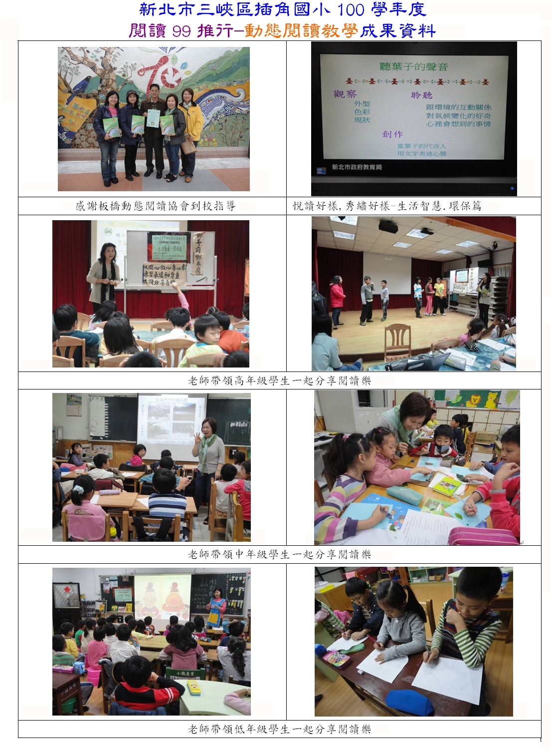  100學年板橋動態閱讀協會