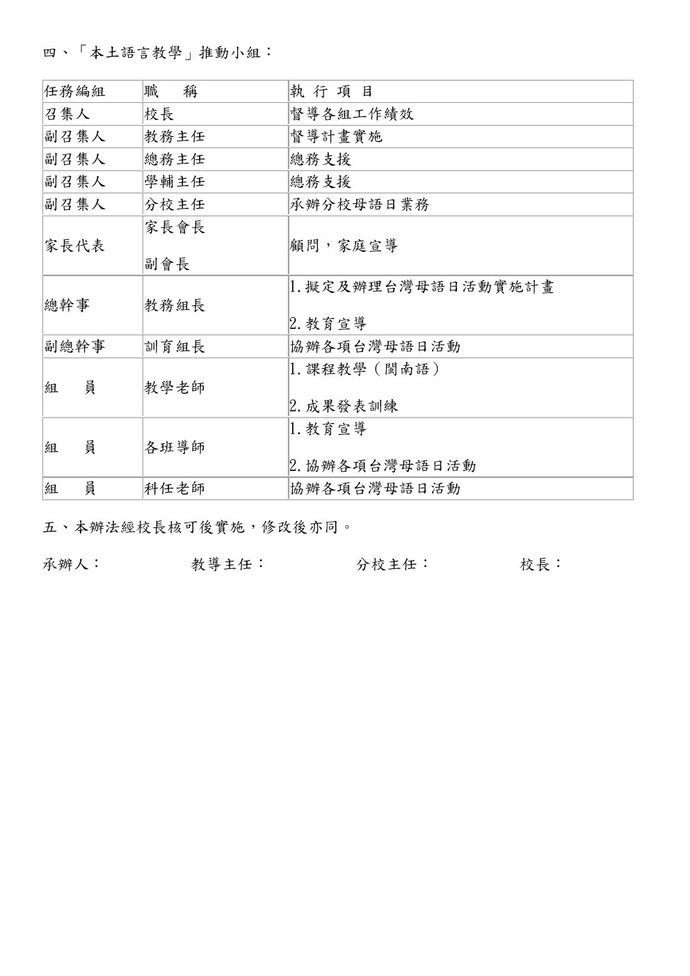 新北市三峽區插角國小「本土語言教學」系列活動實施計劃2