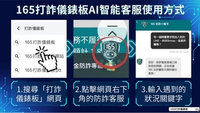 打詐儀表板AI客服說明1