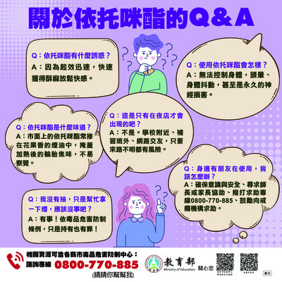 Q&A