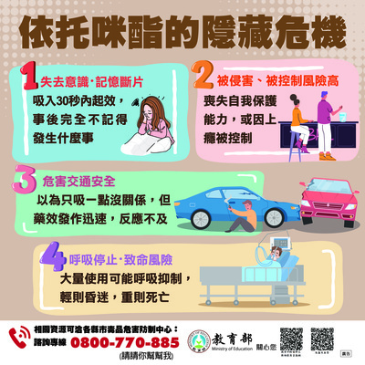 隱藏危機
