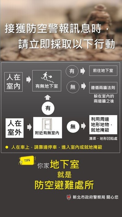 新北市政府警察局防空疏散避難設施宣導訊息圖片