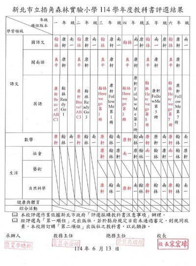新北市立插角森林實小114學年度教科書版本公告圖片