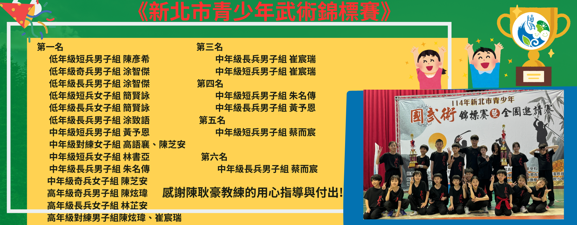 114年青少年武術錦標賽