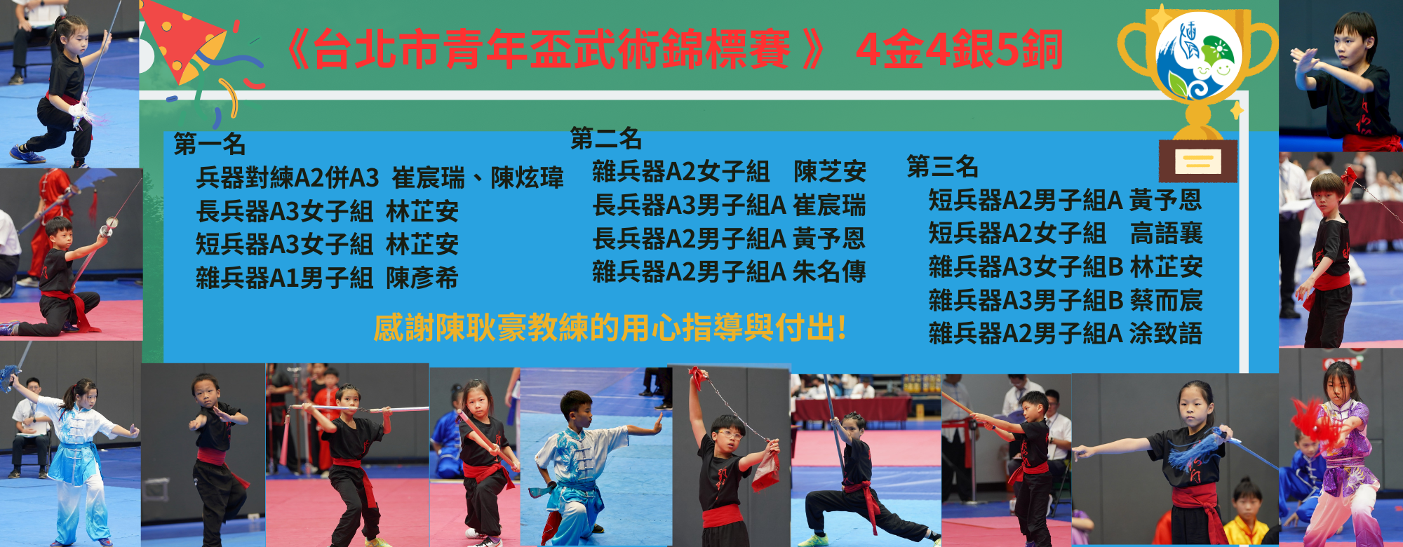 114台北市青年盃武術錦標賽